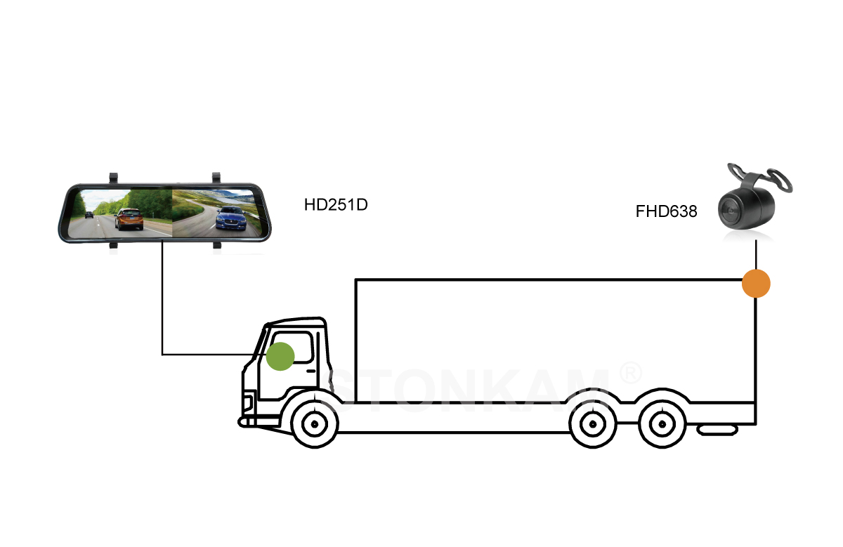 超廣角車(chē)載后視攝像頭