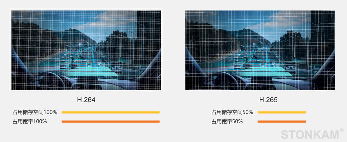八路智能行車安全高清車載硬盤錄像機(jī)系統(tǒng)